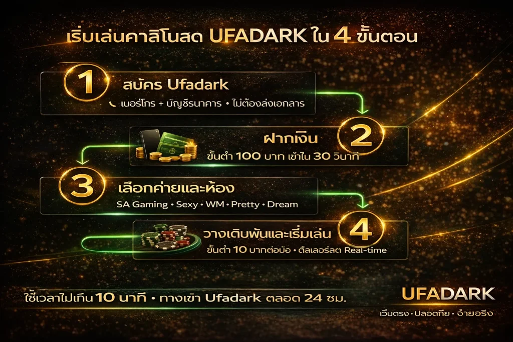 คาสิโน