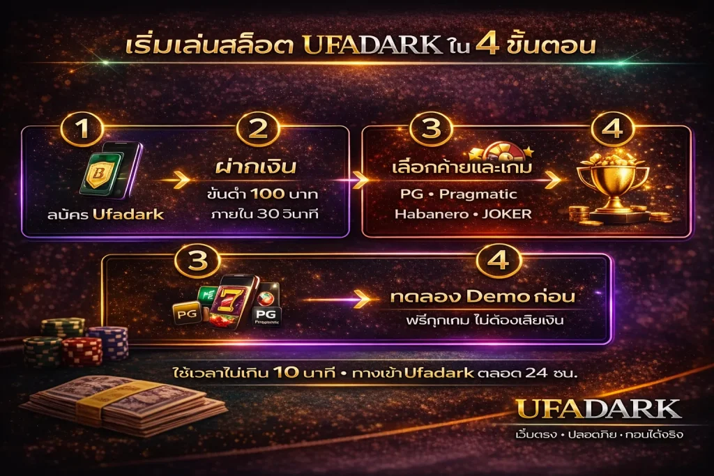 สล็อต