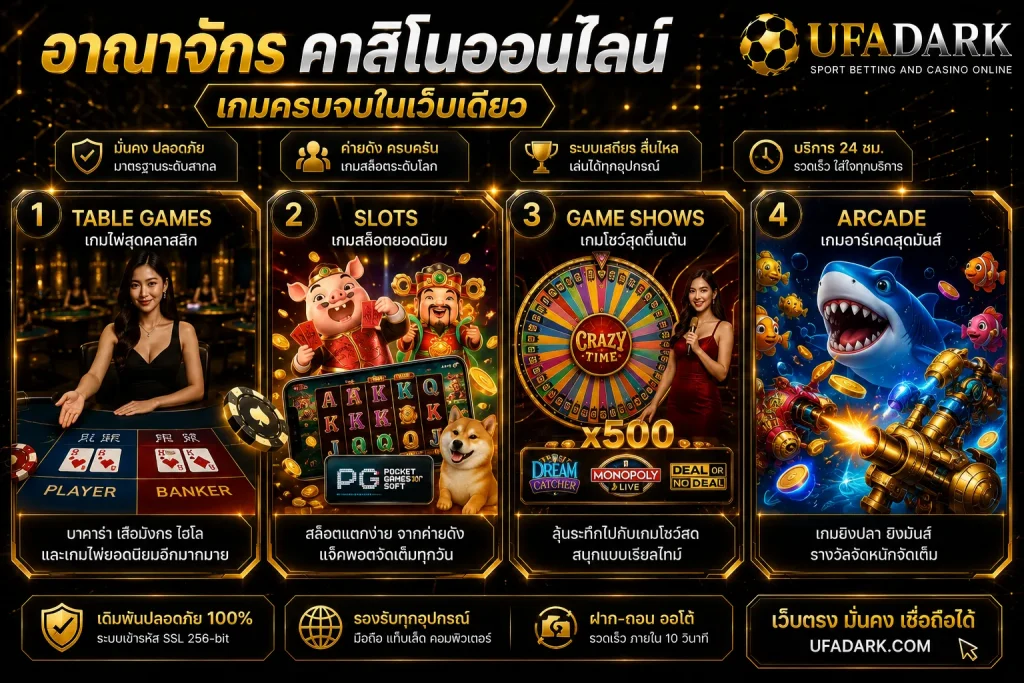 คาสิโนออนไลน์