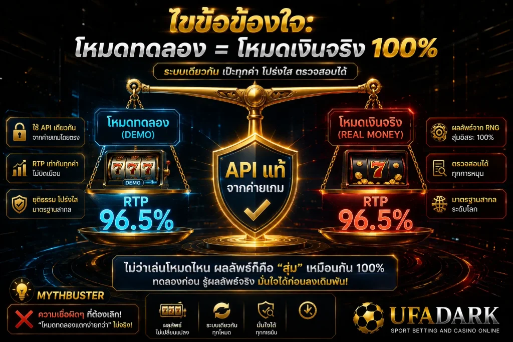 ทดลองเล่นสล็อต