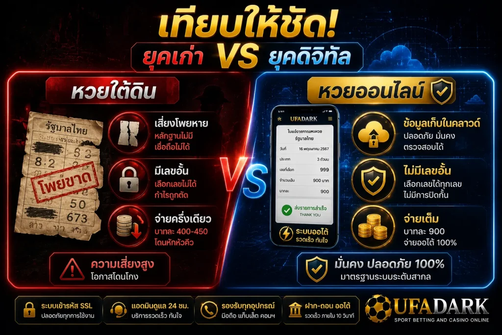หวยออนไลน์