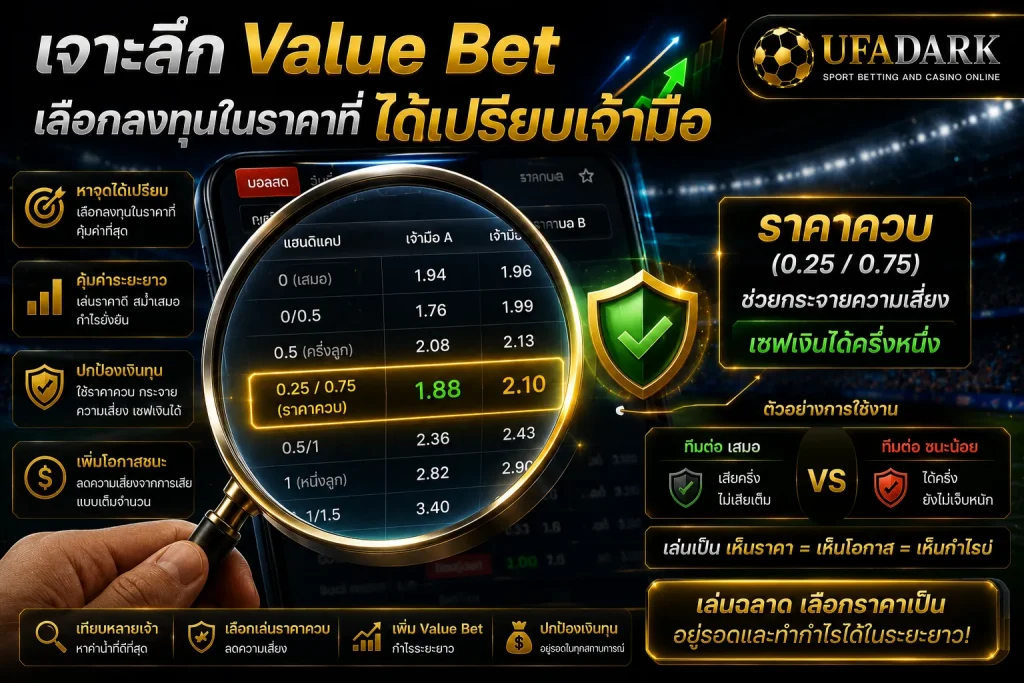 ราคาต่อรองบอล