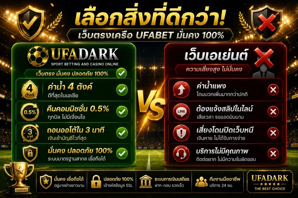 เว็บแทงบอลดีที่สุด