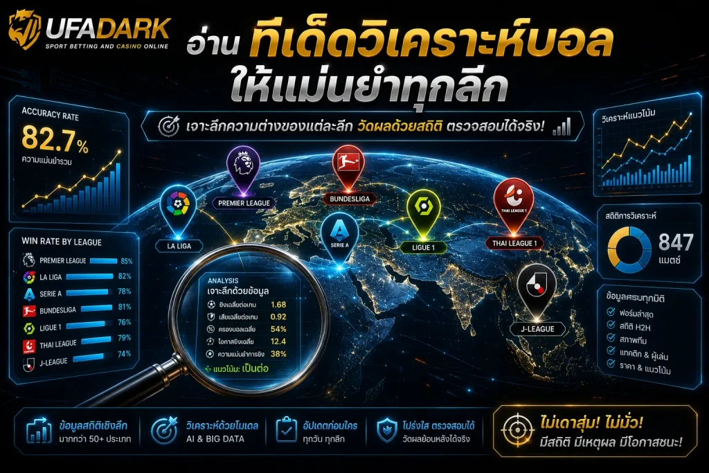 ทีเด็ดวิเคราะห์บอล