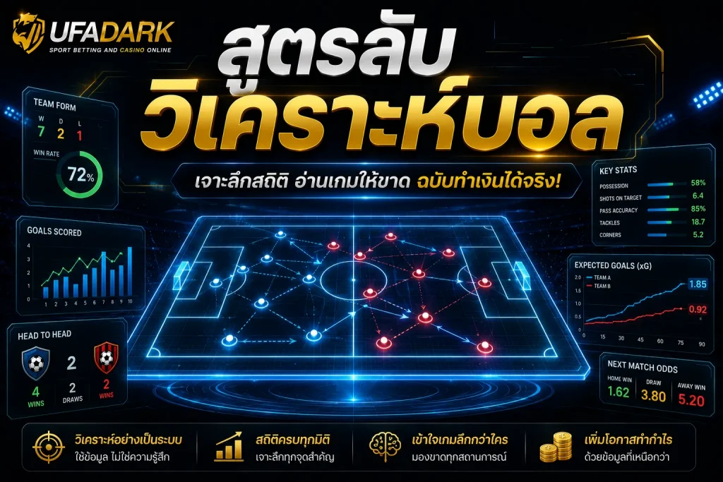 วิเคราะห์บอล